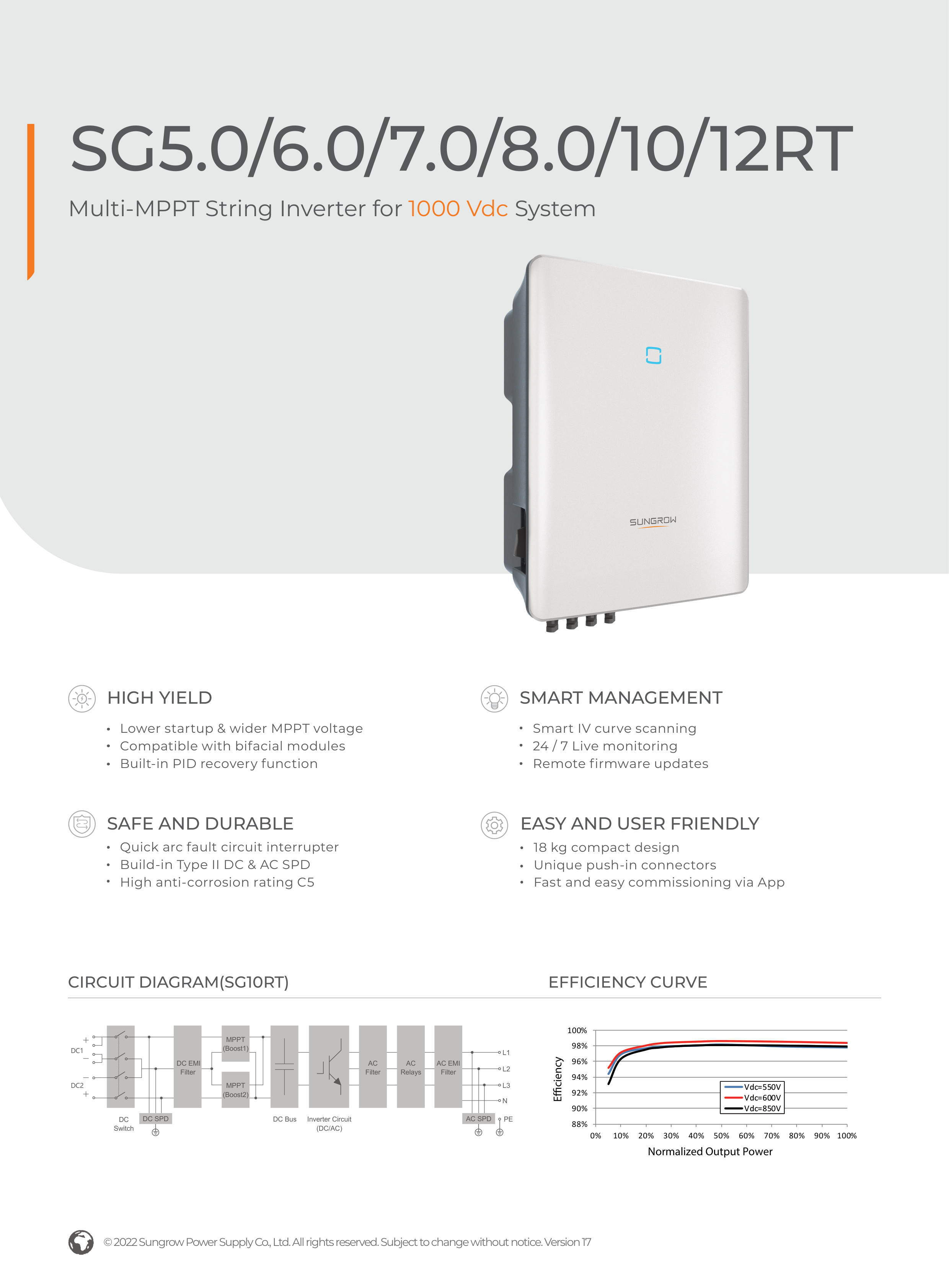Sungrow SG12RT – 12 kW Three-Phase String Inverter (1000 Vdc System) - Image 2